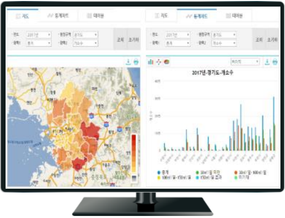 상수도 시설물관리 - 2